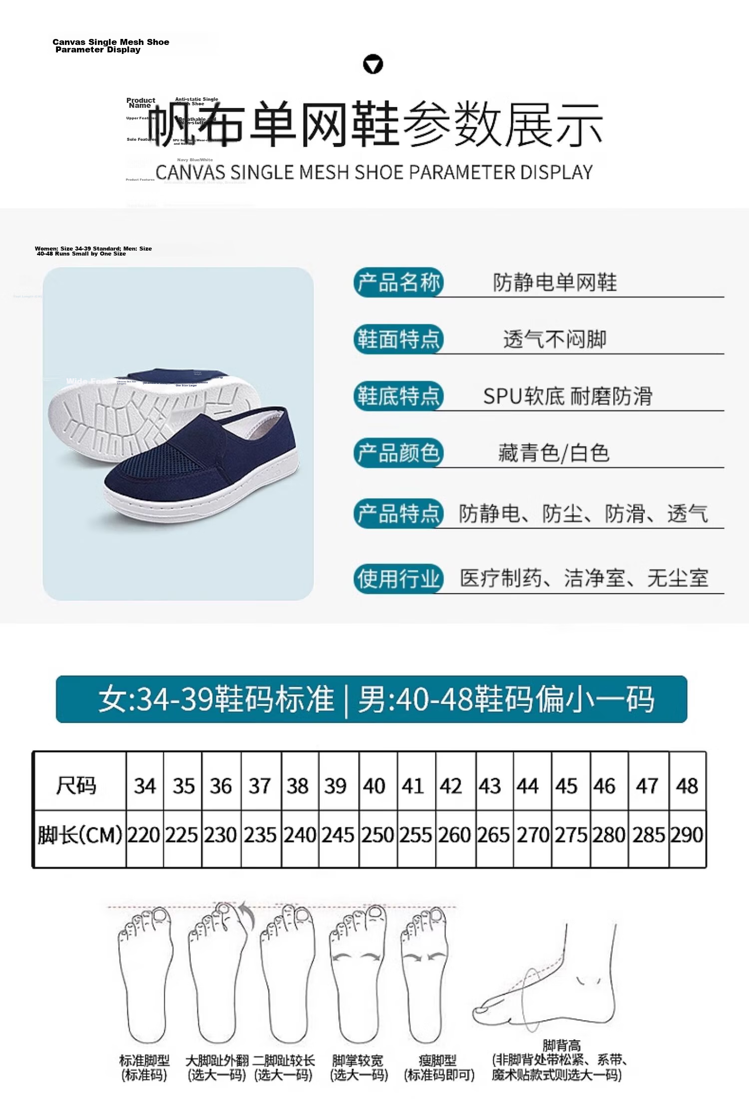 Mulang Anti-Static Single Mesh Shoes, Dust-Proof Breathable Soft Sole, Protective Dust-Free Shoes, Mesh Upper, Men's And Women's Electronic Food Workshop Work Shoes, Navy Blue SPU Sole Single Mesh Shoes, Size 38 12