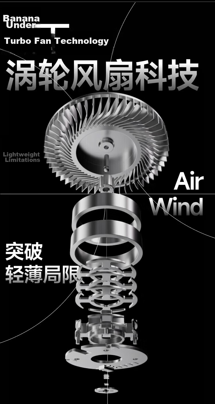 Beneunder Summer Portable Outdoor Neck Fan USB Mini Fan Ultra-Light Cooling Glacier White 4