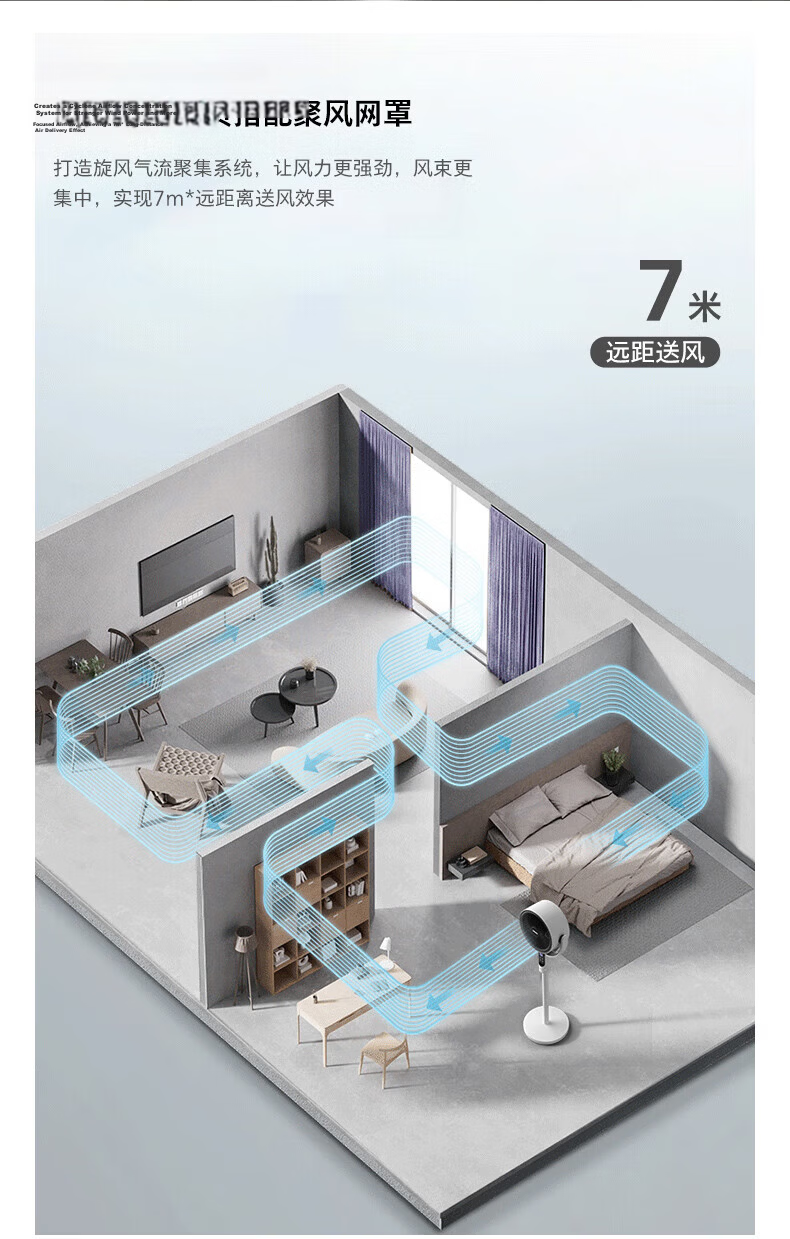 PHILIPS Air Circulation Fan Floor Fan Home Small Fan Table and Floor Dual-use Remote Control Low Noise 3D Oscillating Fan 2242CFD 13