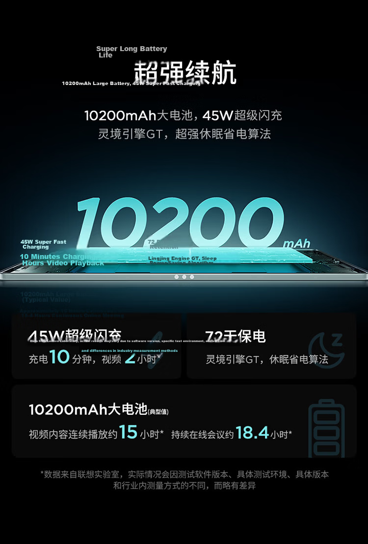 Lenovo Xiaoxin Pro 13-inch AI Learning Tablet Snapdragon 8s Gen4 Smart Study Notebook 3.5K Ultra HD Eye Protection Screen iOS Super Connectivity 12+256GB Deep Amber Green 14