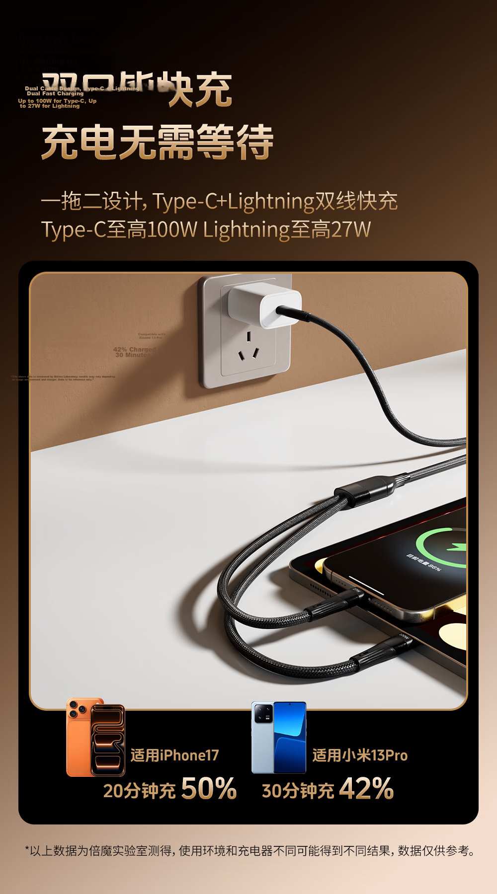 Beimo Dual-Head Type-C 2-in-1 100W Fast Charging Cable Compatible with iPhone 17 Pro Max, Apple 16, Huawei, Xiaomi, Vivo Phones, Tablets, and Laptops 3