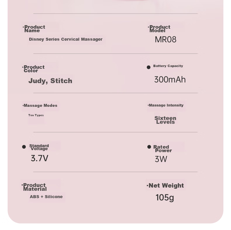 Disney Judy Neck Massager Cervical Shoulder Neck Protector Neck Massager Device Gift for Girlfriend Birthday Practical Gift for Women Father's Day Gift for Dad Dragon Boat Festival 19