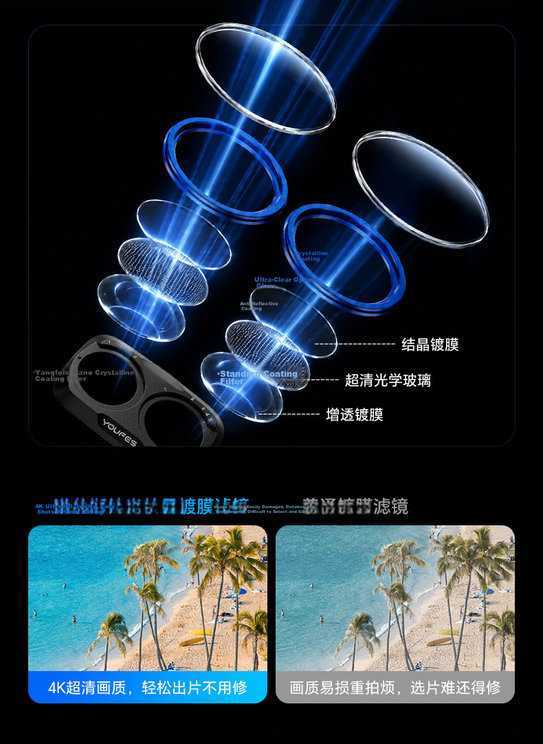Yangfeisi DJI Pocket 4 Pro Filter Kit UV/CPL Polarizer Black Soft 1/4 Adjustable ND Neutral Density Lens for DJI Accessories Sports Pocket Camera 13