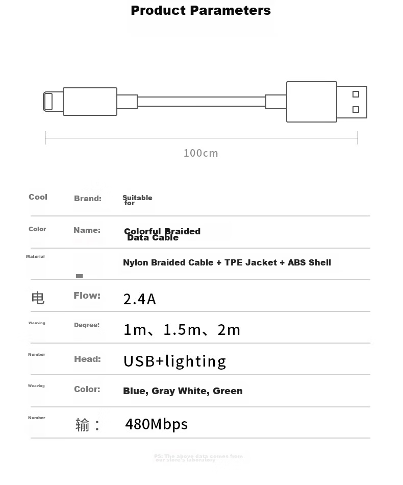 Apple Compatible 2.4A Fast Charging Data Cable for iPhone 14/13 Pro Max/12/11/XS R/8, iPad Tablet USB Car Charger Cable 1.5m Gray White 20