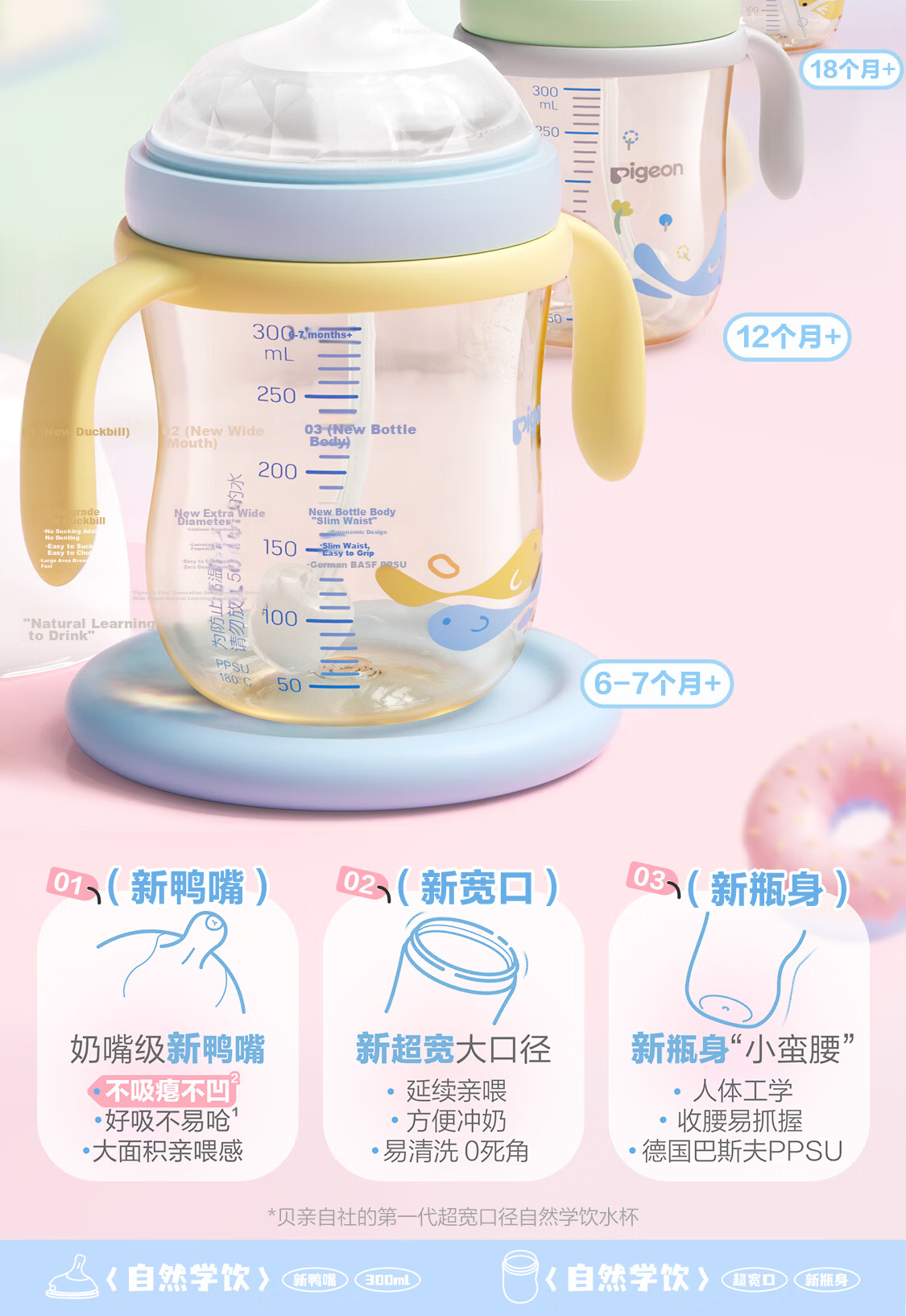 Pigeon Natural Drinking New Extra Wide Mouth Children's Straw Cup 18 Months+ 300ml Shuyi Fox 2