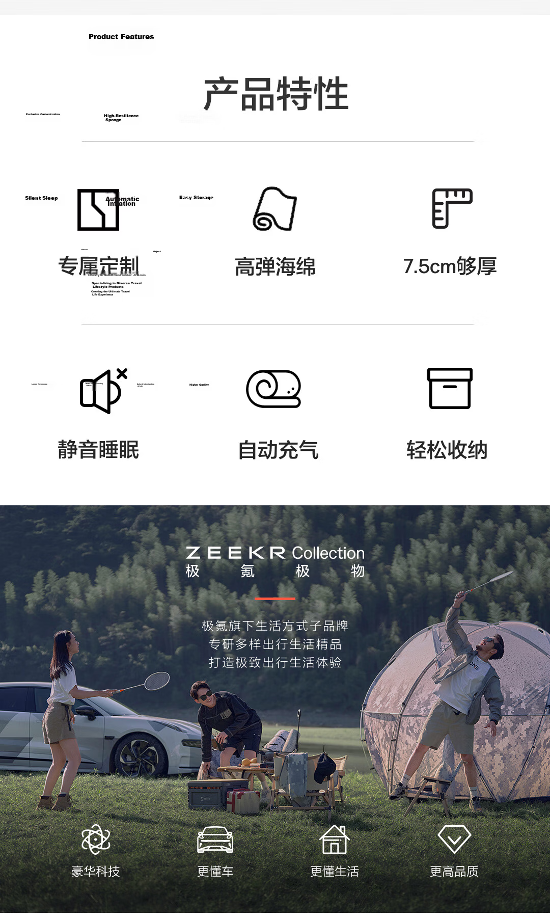 ZEEKR Car Inflatable Mattress for ZEEKR 7X Self-Inflating Portable 7.5cm High-Resilience Sponge Car Bed 1