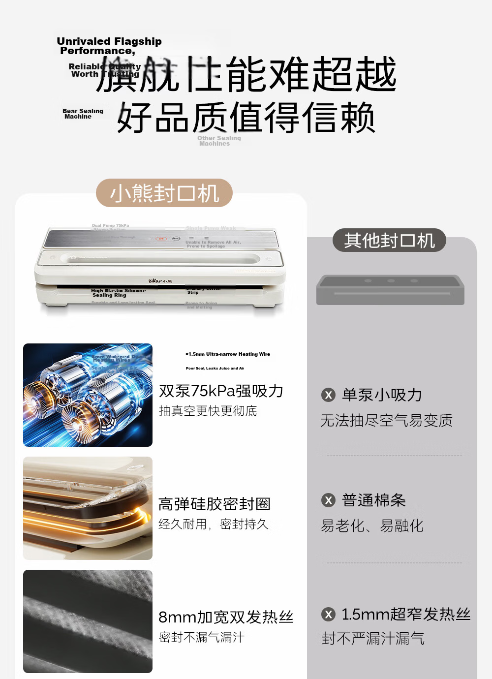 Bear Fully Automatic Vacuum Sealer Machine, Wet And Dry Dual-Use Food Preservation Vacuum Sealer, No-Press Fully Automatic, Home And Commercial Dual-Use Double Pump FKJ-Q01F2 3