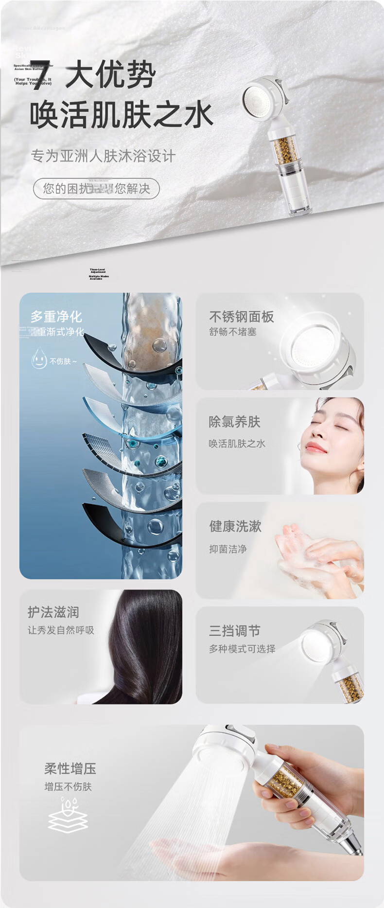 JROR Seiko High-Pressure Shower Head with Strong Water Flow, Bathroom Filter Shower Head, Shower Sprayer 4