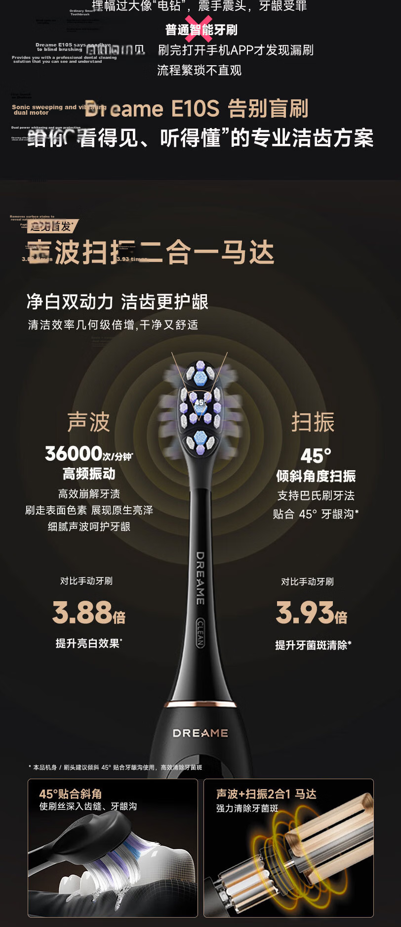 Dreame E10S Electric Toothbrush AI Smart Gum Care Sonic Vibration Leak-Proof Practical Gift for Men Women Parents Birthday Price Guarantee 3