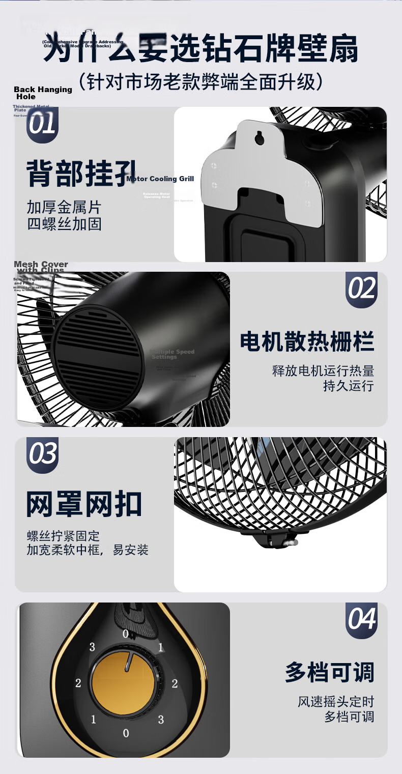 DIAMOND Wall-Mounted Electric Fan 16-Inch Plastic 7-Blade Quiet High-Power Industrial Oscillating Wall Fan for Home, Office, Living Room, Restaurant, Warehouse Water-Drop Design 2