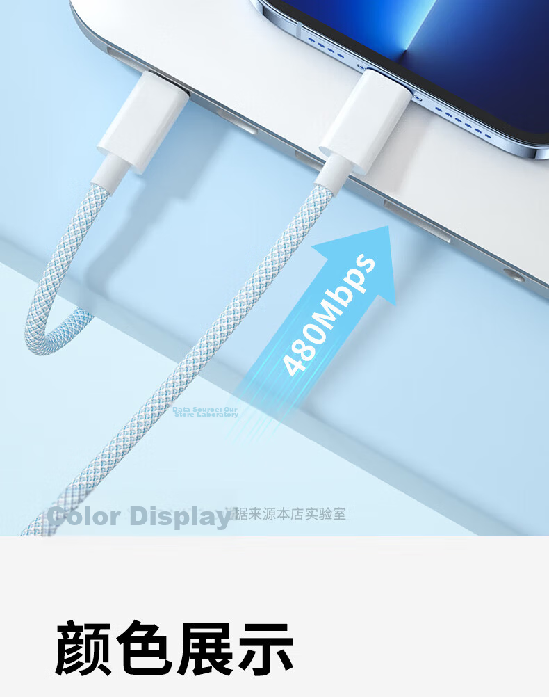 Apple Compatible Type-C Charging Cable PD 30W/20W Fast Charge for iPhone 14/13 Pro Max/12/11/XR/S Smartphones Tablets Car Braided 1.5m Gray 15