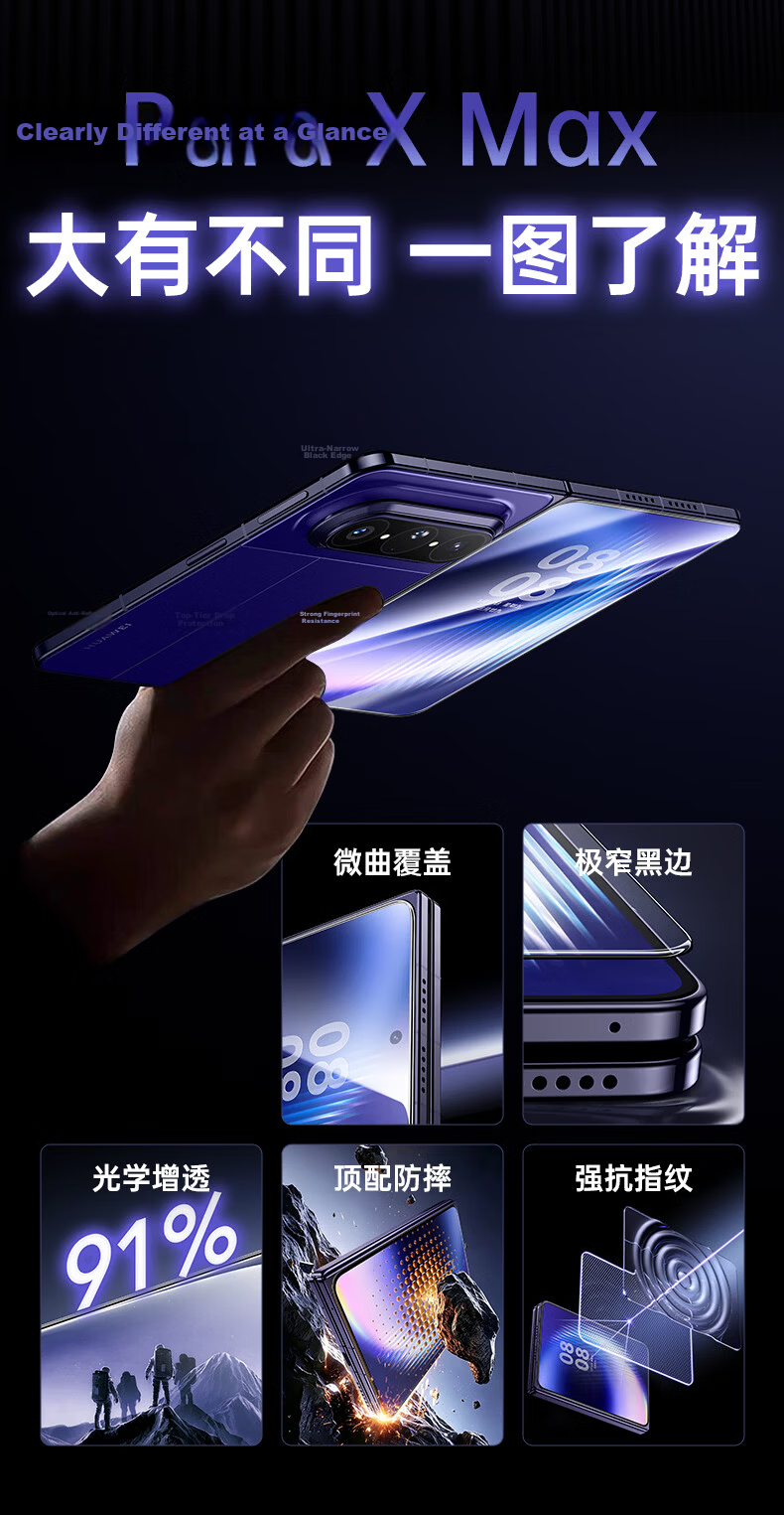 ESR Huawei PuraXMax Tempered Glass Screen Protector Full Coverage Anti-Fingerprint Drop-Proof Explosion-Proof Scratch-Resistant Full Screen Protective Film for PuraXMax Collector Edition 3