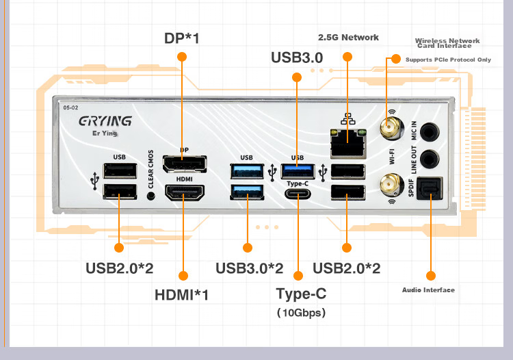 Ering B650 ITX Yaoguang ARGB Mini ITX Motherboard Desktop PC DIY Gaming Office Productivity AMD 7000/8000/9000 Series DDR5 Support 9