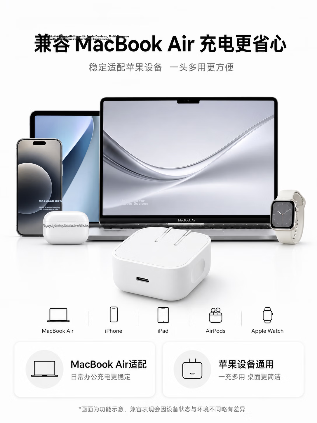 Green Effect Apple Laptop Charger Mini PD 40/60W Type-C MacBook Pro/Air M4/M5 Power Adapter iPhone Phone 17 Charger Cable 11
