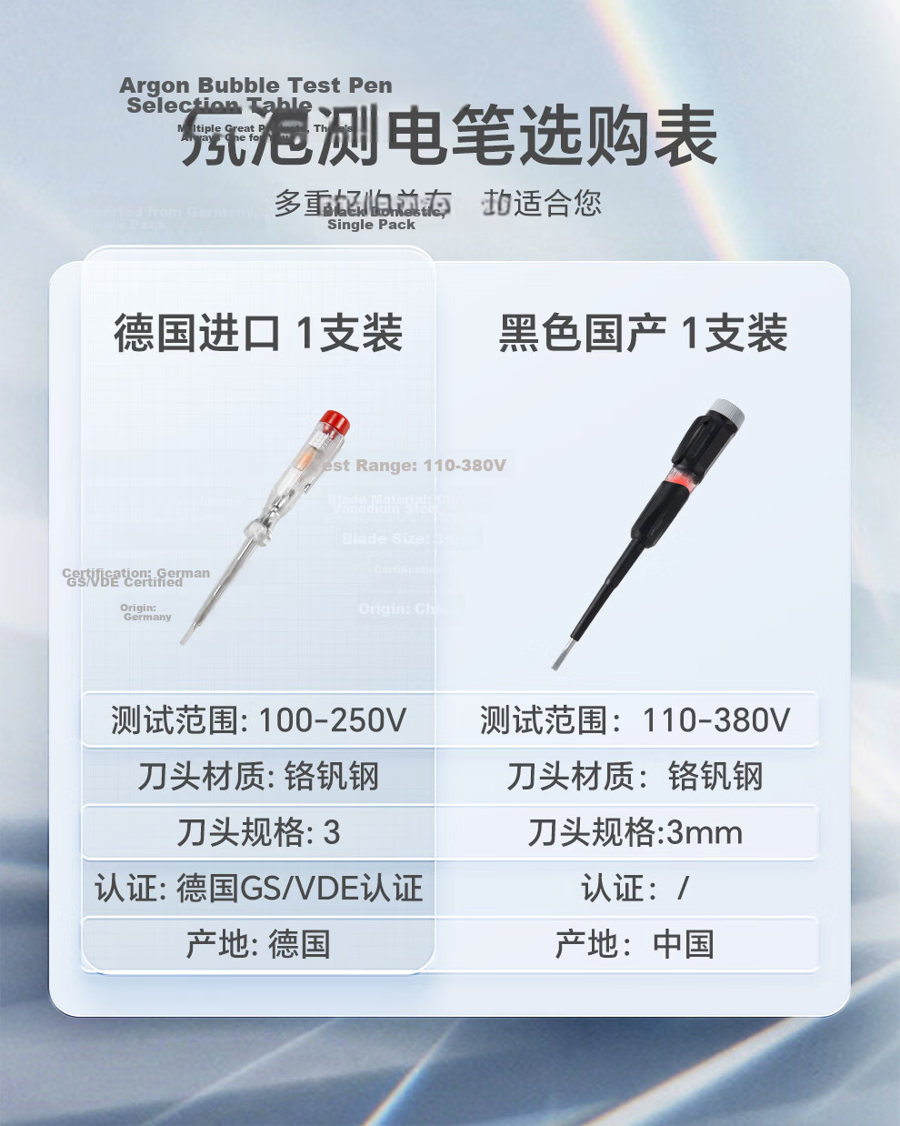 MASTERPROOF Electric Pen Screwdriver, Electrician's Special Tool, Voltage Tester for Home Use, Electrical Test Pen, Old-Style Pen with Contact And Touch-Type Functions 1