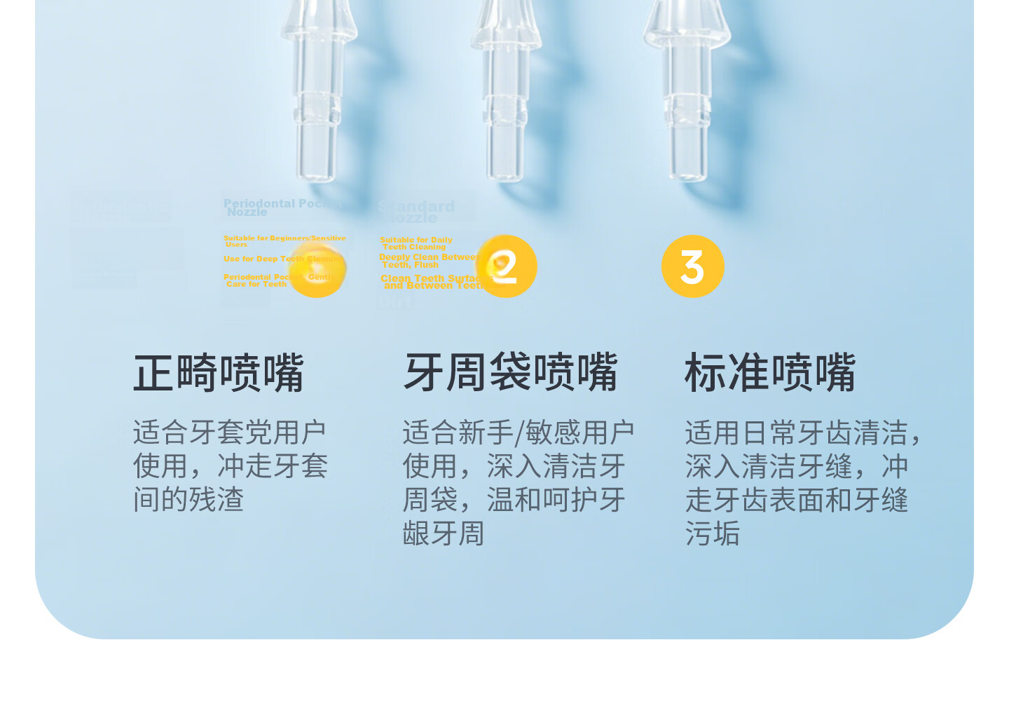 Infly InFan P12 Portable Handheld Water Flosser Electric Ultrasonic Oral Irrigator Dental Cleaner Orthodontic Teeth Washer for Teens Adults Men Women 18