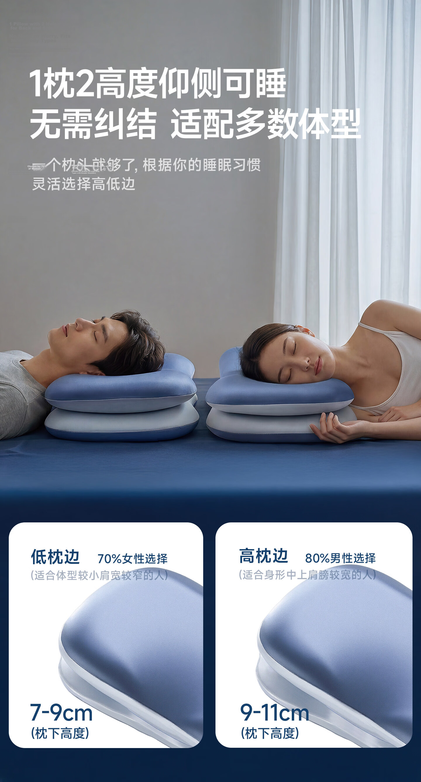 CEENIU Hot Selling No.1 Side Sleeping Pillow Neck Support Sleep Aid Core High Pillow Memory Foam for Men and Women Adults 30