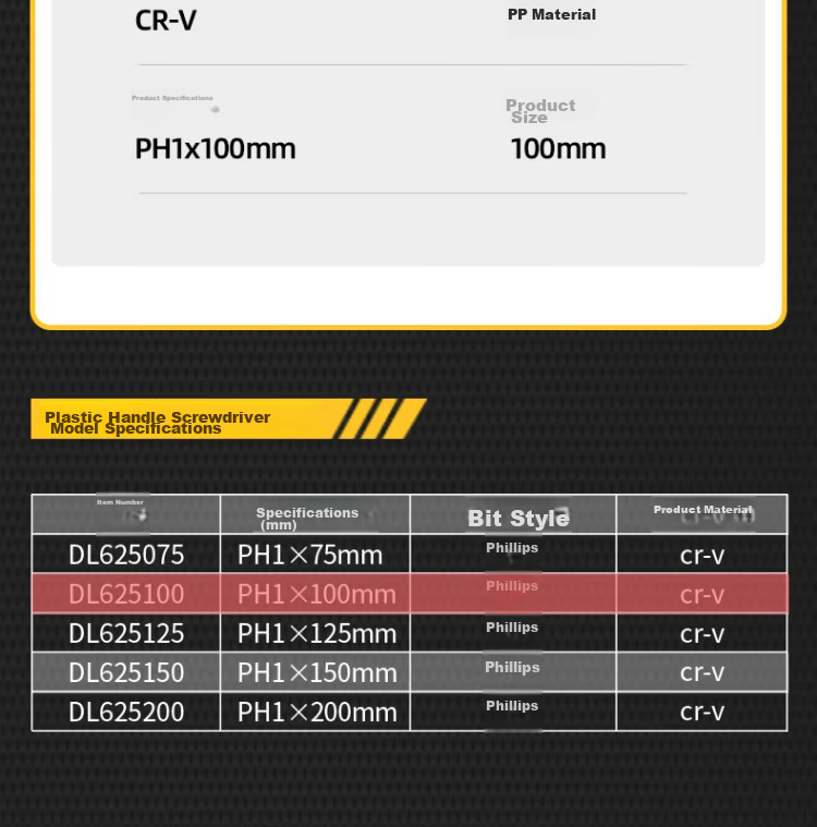 Deli Tool Plastic Handle Phillips Screwdriver PH1x100mm DL625100 (New and Old Versions Shipped Randomly) 14