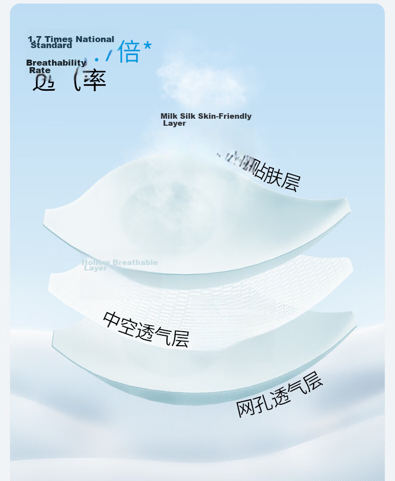 EMXEE New Ultra-Leather Small Cooling Cup Nursing Bra Maternity Breathable Anti-Sagging Postpartum Invisible Skin M 13