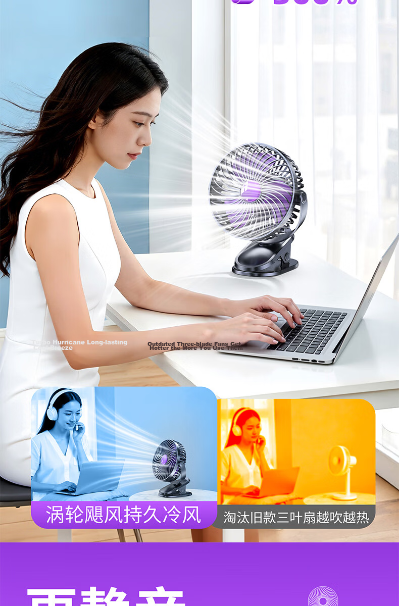 Cobins Desktop Mini Quiet Fan Small Bed Dormitory Stroller Electric Fan Clip USB Rechargeable Cooling Portable Office Table Gift White 15