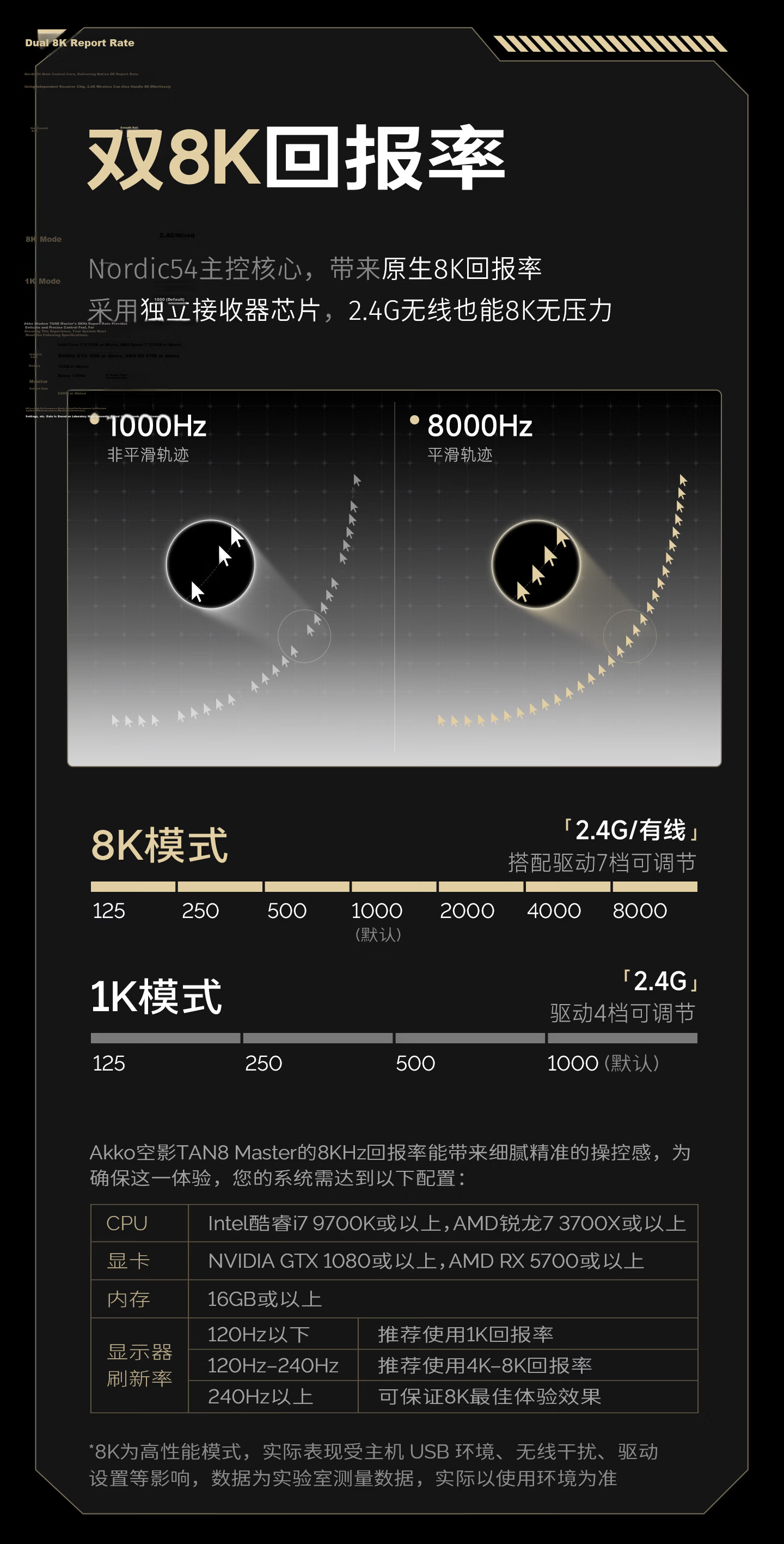 AKKO Kongying TAN8 Master Composite Carbon Fiber Wireless Bluetooth Gaming Mouse Ergonomic Esports PAW3955 Hollow Large Hand Wired Office Mouse 10