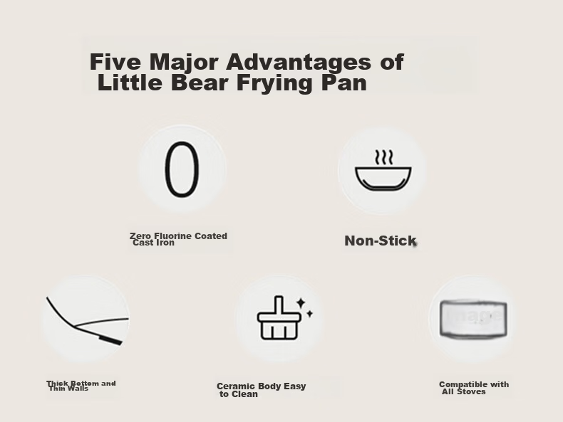 Bear 24cm Ceramic Non-Fluorine Coated Cast Iron Frying Pan Flat Bottom Stir Fry Pan for Gas and Induction Cookers White 3