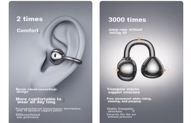 Chuanggu [2026 Latest Model I Berlin Sound] Bluetooth Wireless Clip-On Earphones Comfortable Fit Stable Non-In-Ear High-Fidelity Sound for Fitness Running Sports 14