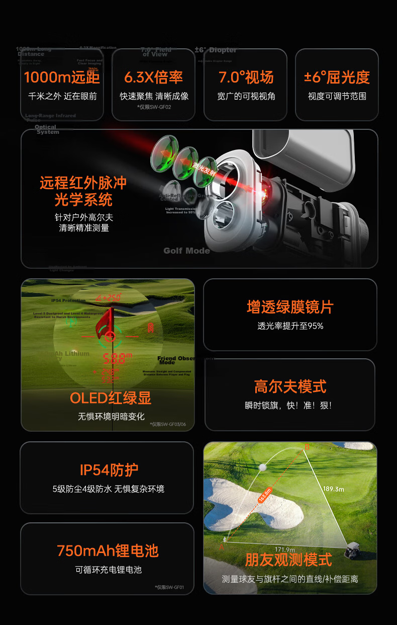 SNDWAY Golf Rangefinder Telescope Laser Infrared Outdoor Measuring Instrument High Precision Electronic Ruler SW-GF02 3