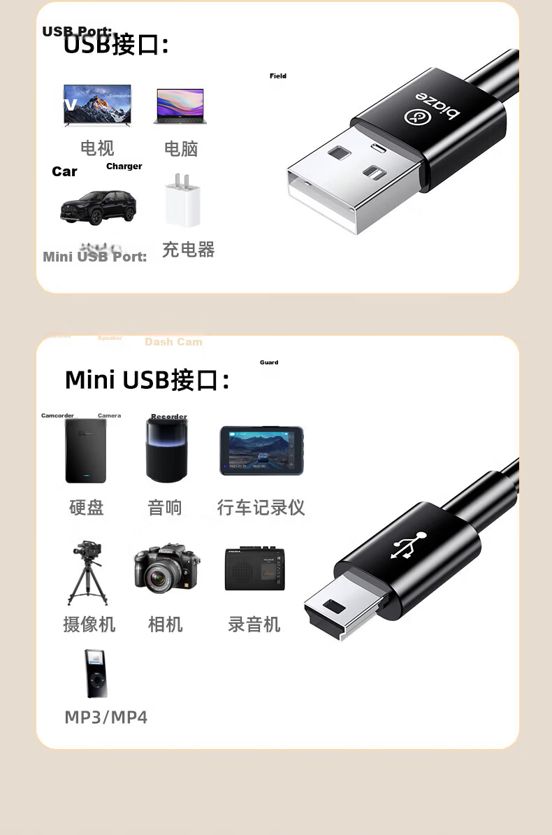 BIAZE Trapezoidal Mini USB Data Cable for Elderly Phones MP34 Radio Nokia Phones Huohuo Rabbit Early Education Machine BBK Learning Machine T-shaped Charging Cable 0.5m 2