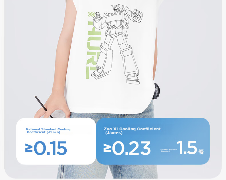 Zuo Xi Boys' Cooling Sleeveless Vest T-Shirt 2026 New Summer Kids' Top White 140 5