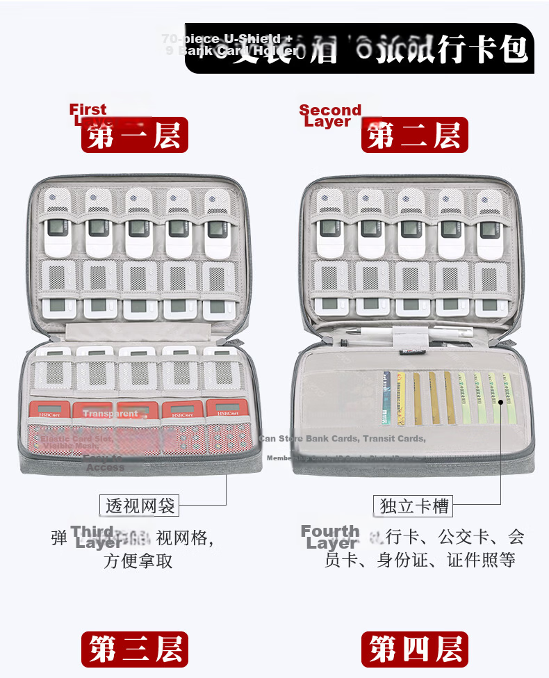 GAGK Corporate Cashier Ukey Waterproof Multi-Compartment USB Drive Storage Bag for 47 USB Drives + 8 Bank Cards 16