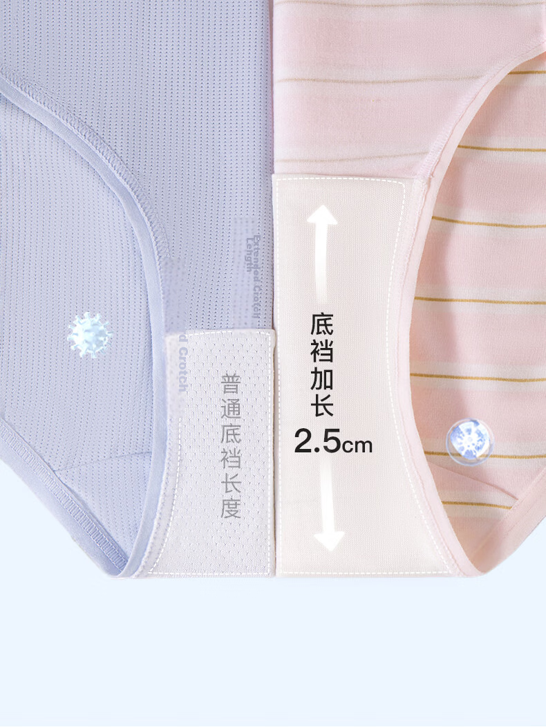 Like uu [Recommended by Zhu Dan] Children's Underwear Boys and Girls A-Class Modal Briefs/Boxer Shorts Student Development Period Underwear 24