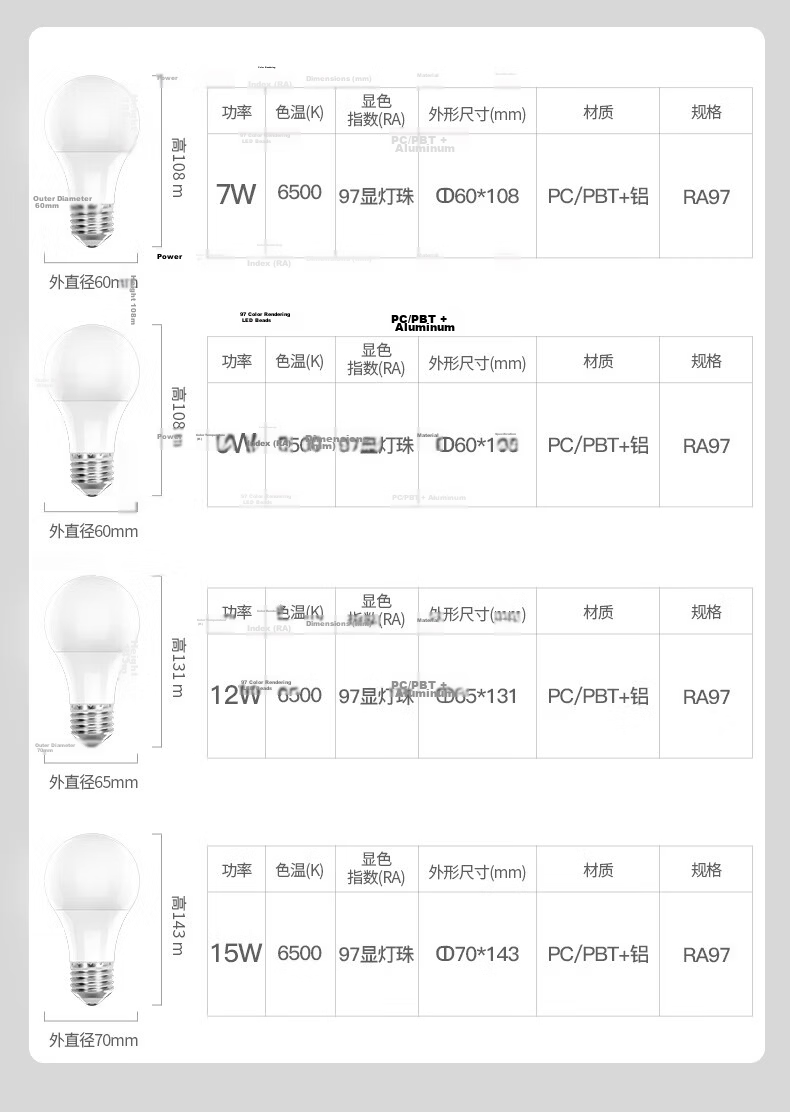 FSL Foshan Lighting LED Bulb A60 220V 7W 6500K E27 High CRI Muguang Series White Light 12