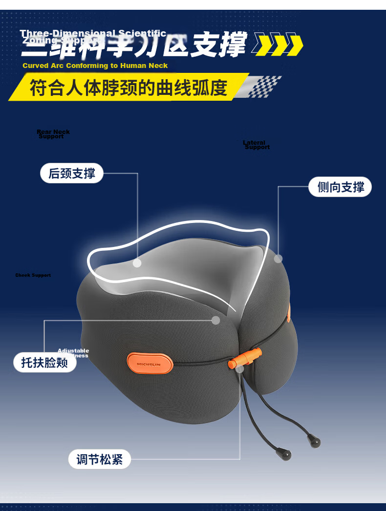 MICHELIN Travel U-Shaped Neck Pillow Portable Neck Support Pillow Airplane Neck Pillow Long-Distance Travel Neck Rest Office Nap U-Shaped Pillow 4