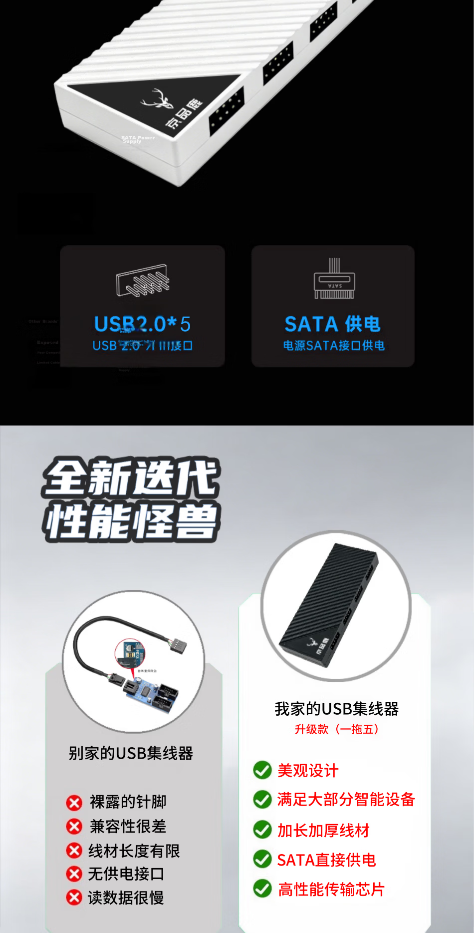 Jingpinlu USB 2.0 HUB T5 White 9-Pin USB Hub Expansion Box USB 2.0 Docking Station Supports 5 Sets of 9-Pin USB Devices One-to-Five 3