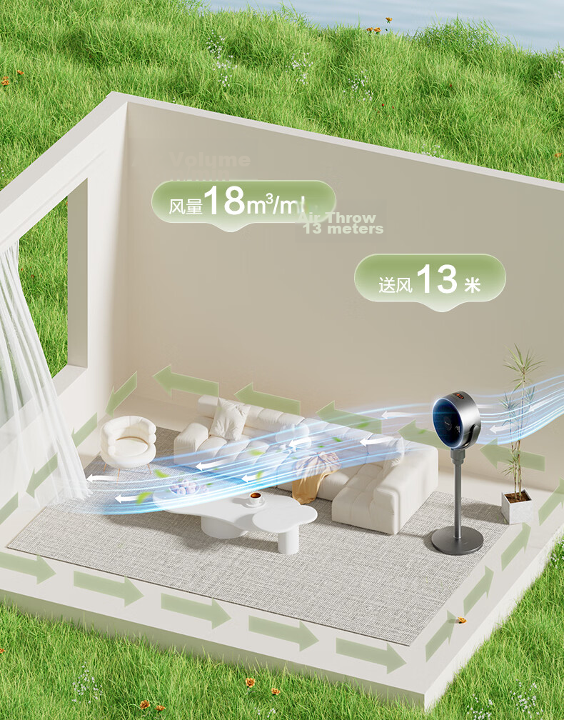 GREE DC Inverter Air Circulation Fan with Antibacterial and Antiviral Filter, Dual-use Table and Floor Fan, High Airflow, Remote Control, Timer Exhaust Fan 7