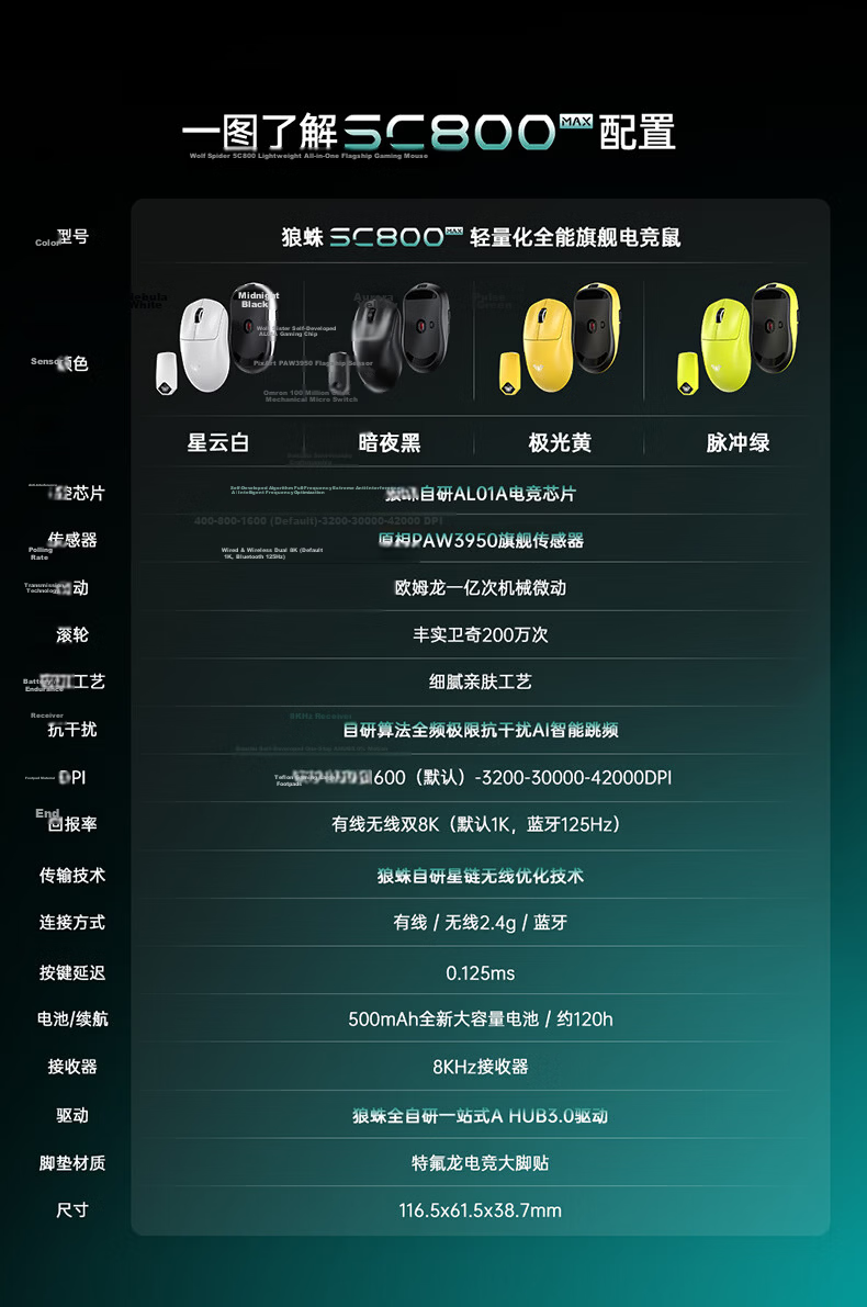 AULA SC800Max Lightweight Wireless Mouse PAW3950 Anti-Interference 2.4G/Bluetooth/Wired Tri-Mode Native Dual 8K Report Rate Office Gaming Esports Mouse White 17