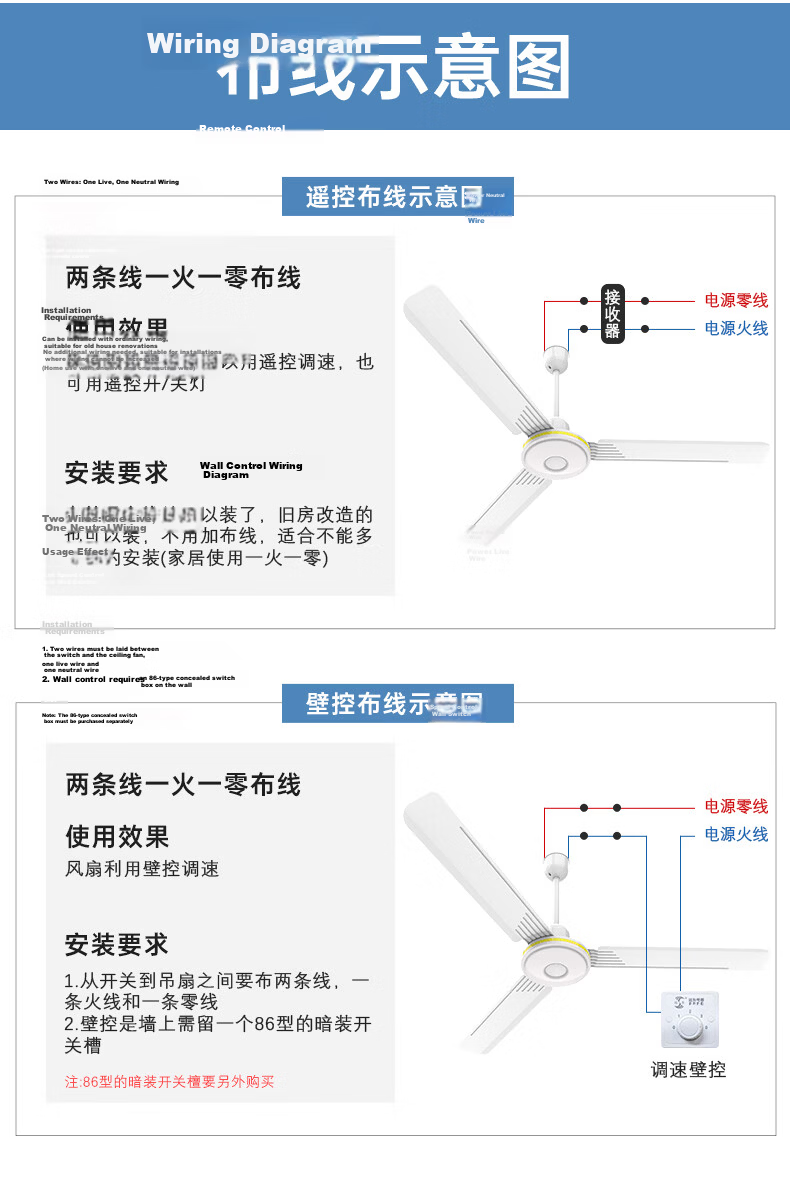 Far East 56-Inch Industrial Ceiling Fan Commercial Roof Mount Factory Workshop AC5604 12