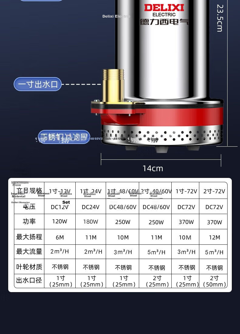 Delixi DC Submersible Pump Agricultural Water Pump Electric Vehicle Water Pump Household High Lift Well Small Water Pump 20