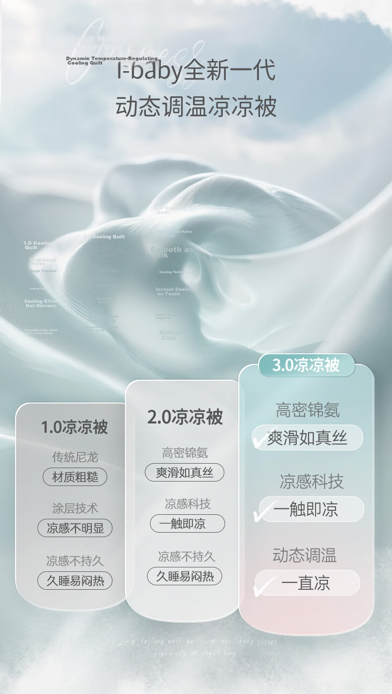 Ibaby × Outlast Space Capsule Temperature-Regulating Deep Sleep Baby Summer Quilt Air Conditioning Quilt Kindergarten Penguin 120*150cm 3