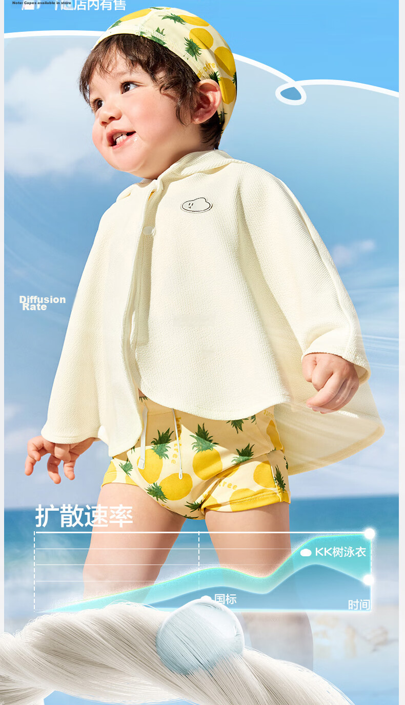 Kocotree KK Tree Baby UV Protection One-Piece Swimsuit for Infants and Toddlers 17