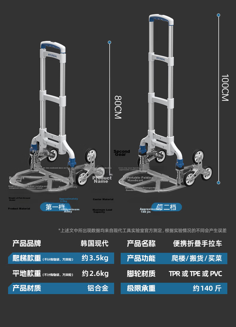 HYUNDAI Aluminum Alloy Folding Hand Cart with Wear-Resistant Wheels, Shopping Bag, and Swivel Wheels 32