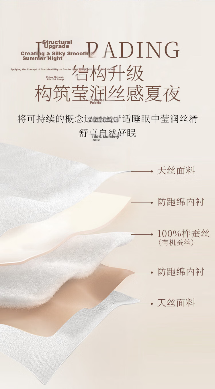 YEEHOO Washable Silk Quilt A-Class Baby Antibacterial Mite-Resistant Lenzing Tencel Lyocell Air Conditioning Summer Quilt 120*150cm 3