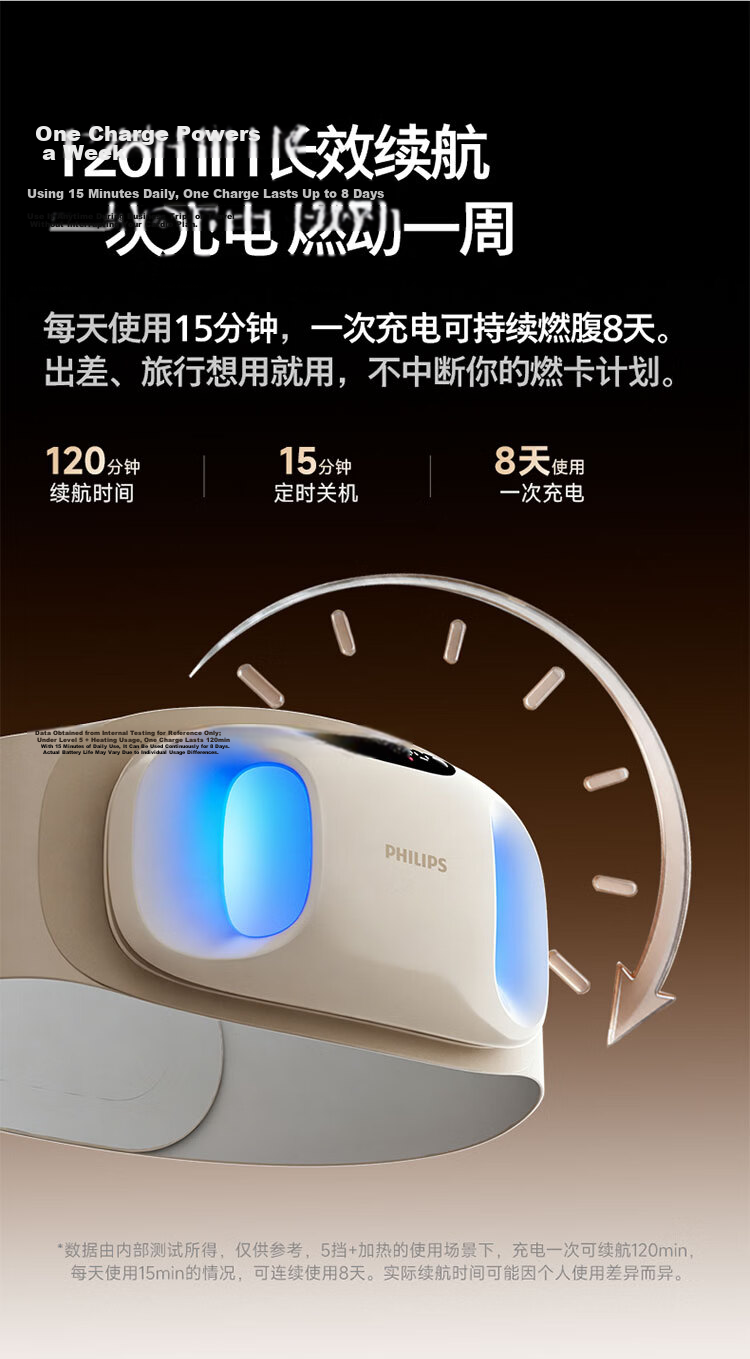 PHILIPS Fascia Ring Fat Burning Machine Abdominal Fat Burner Slimming Sweat Waist Belt Shaking Belly Device Lazy 3201D 19