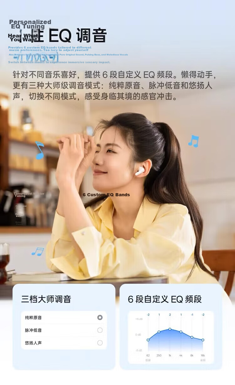 OPPO Enco R4 True Wireless Earphones Cloud Mist White 7