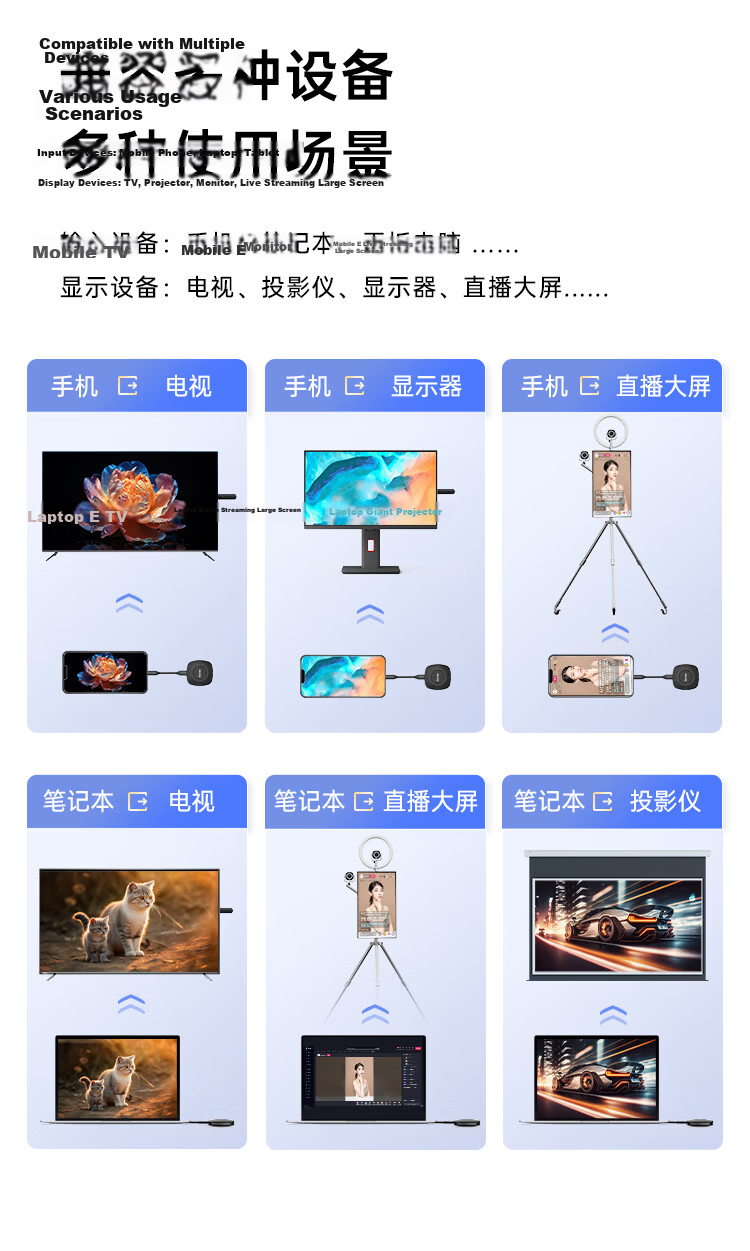 Haoli Wireless Screen Mirroring 4K HD Video HDMI Transmitter Receiver for Apple Huawei Xiaomi Phones Computers TV Monitor Projector HG-1S 14