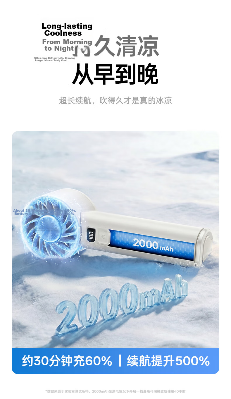 AUX Handheld Mini Fan Semiconductor Cooling Portable Quiet USB Fan 3C Certified Long Battery Life High-Speed Adjustable Dorm Desktop Fan 15