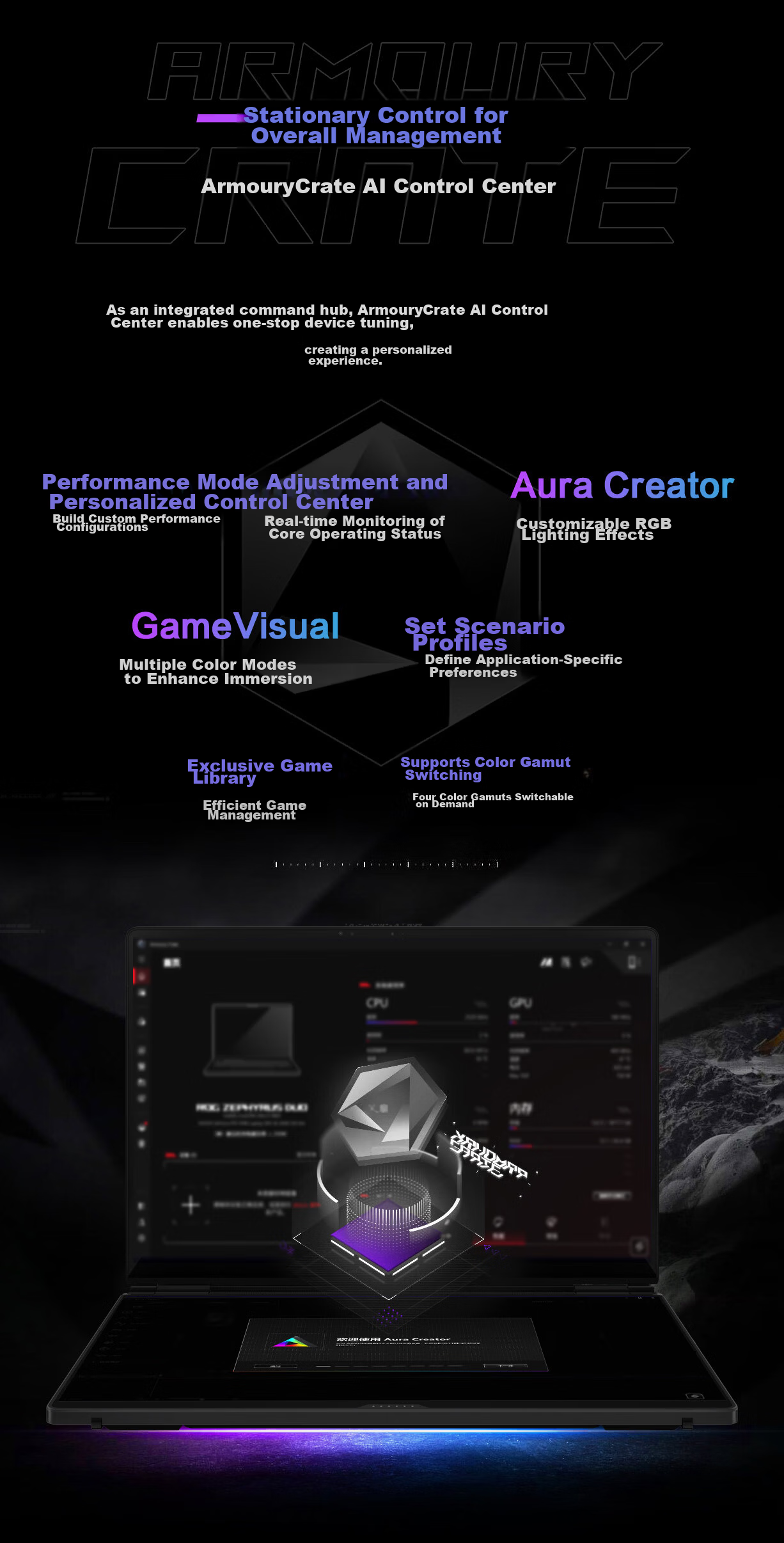 ROG Phantom 16 Dual-Screen Core U9 16-inch Designer Gaming Laptop (U9 386H 64GB 2TB RTX 5090 2.8K 120Hz HDR1000) 27