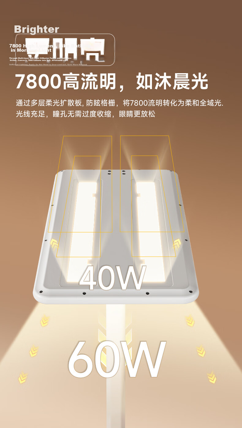 Kuka Vertical Eye Protection Desk Lamp Study Lamp Purui Optoelectronics Street Lamp Floor Lamp Children's Bedroom Smart Study Reading Lamp 24