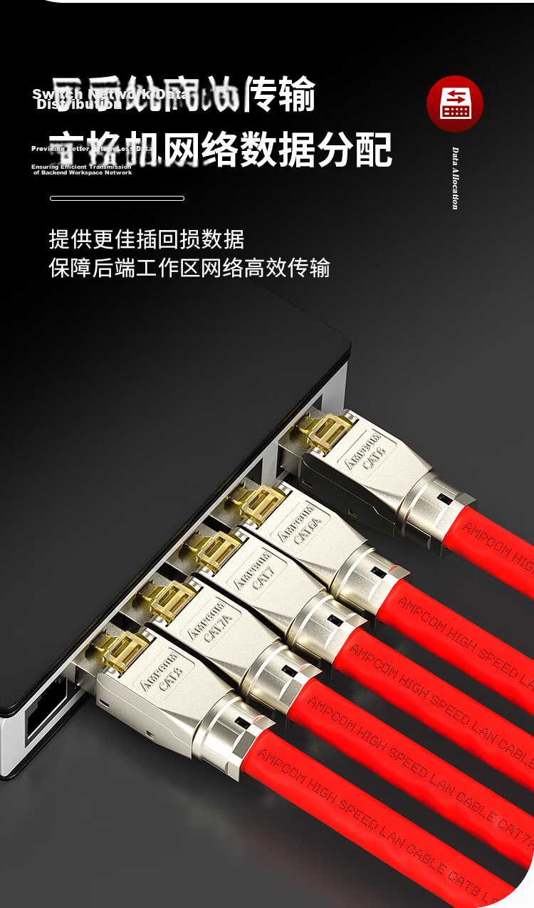 AMPCOM CAT6 Tool-Free RJ45 Shielded Gold-Plated Zinc Alloy 8P8C Ethernet Connector AMC6102 14